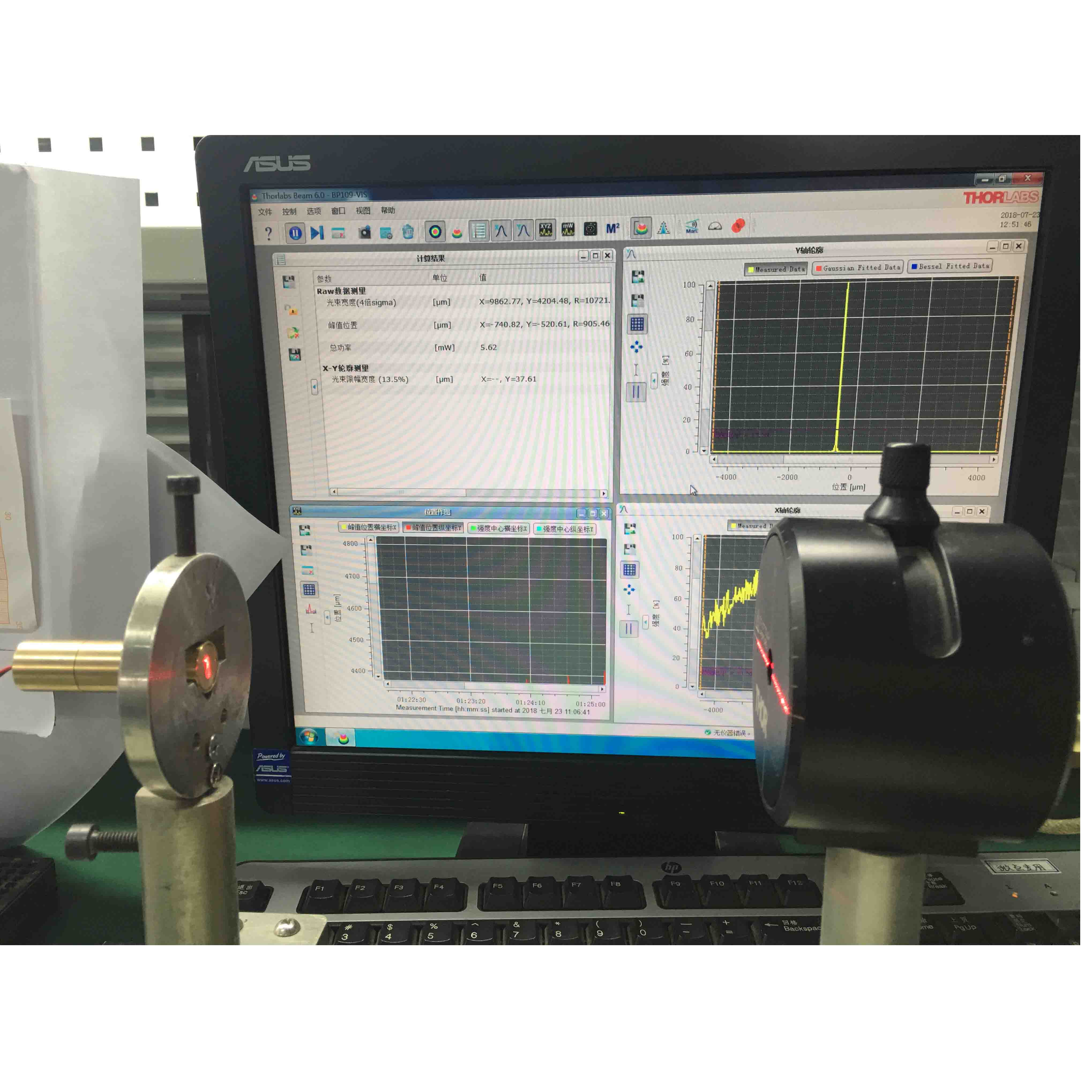 3Dロボットビジョンレーザーオートメーションシステムのための工業品質検査均一配電線レーザーモジュール